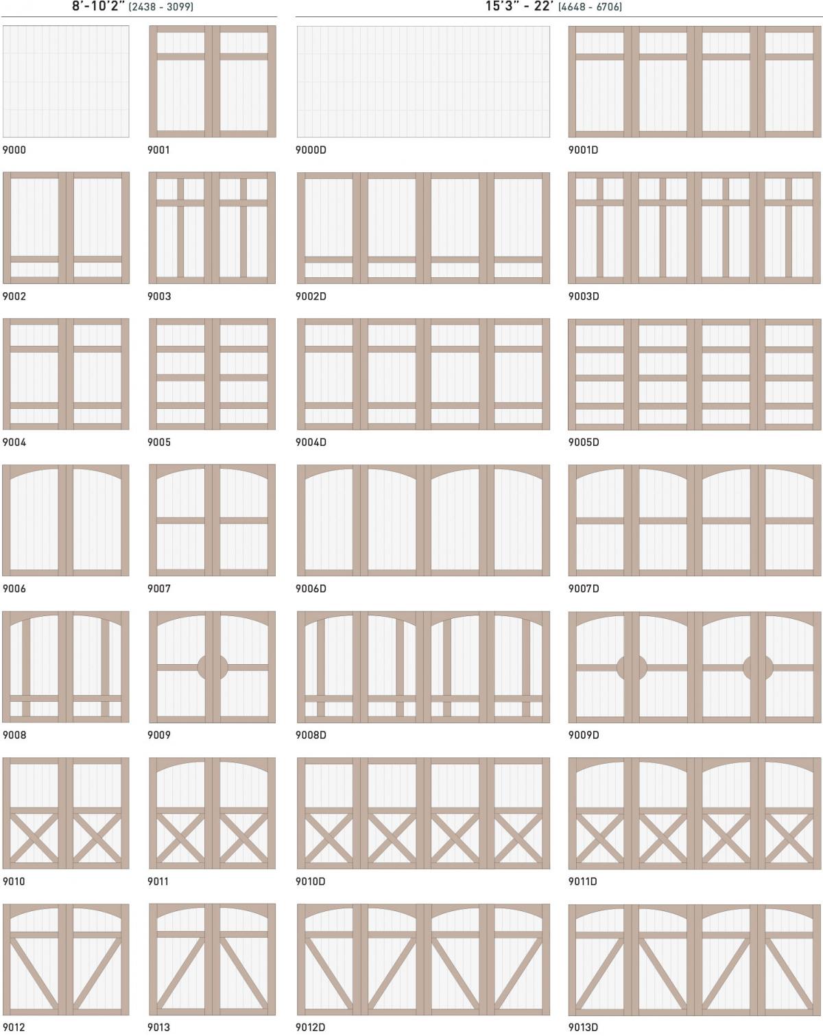 Customize Chalet